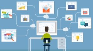 Điểm danh 3 dấu hiệu đã đến lúc cần một hệ thống đào tạo trực tuyến mới