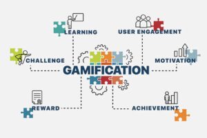 Gamification trong giáo dục là gì? Một số lưu ý khi triển khai Gamification