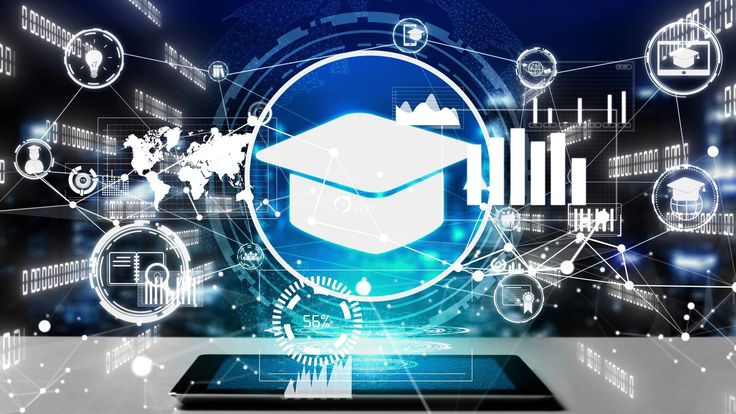 Hệ thống LMS là gì?